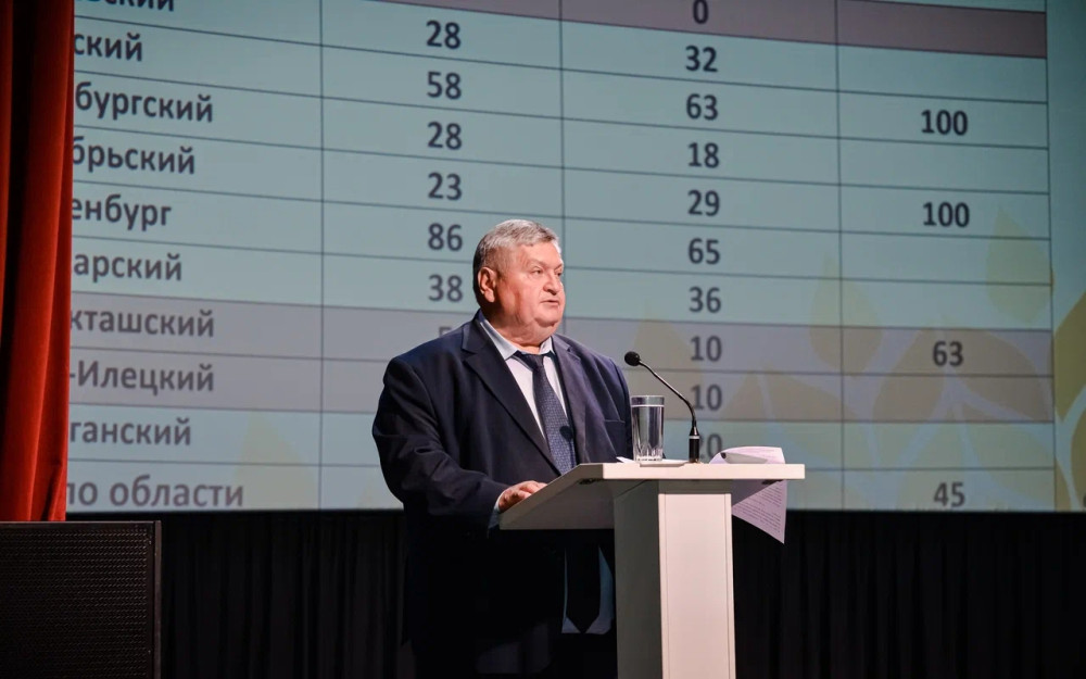 В Соль-Илецке прошло зональное совещание по предстоящей уборке урожая